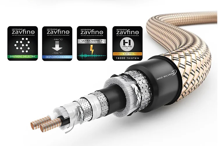 Kabel Zavfino SILVER DART - XLR 1,5m